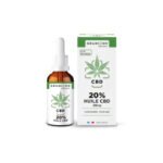 CBD and Joint Pain