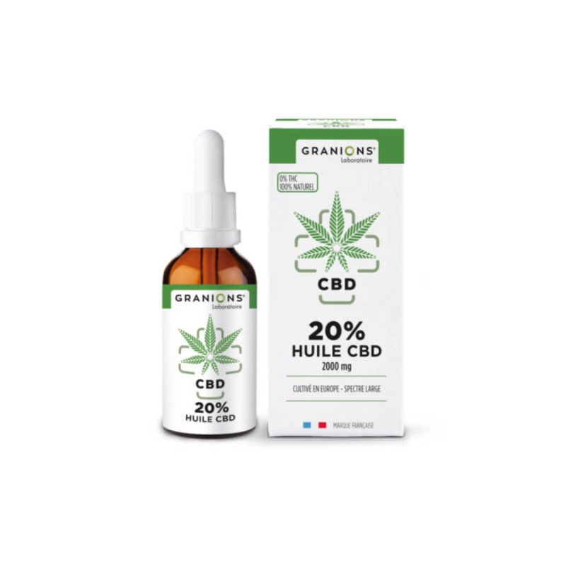 CBD and Joint Pain